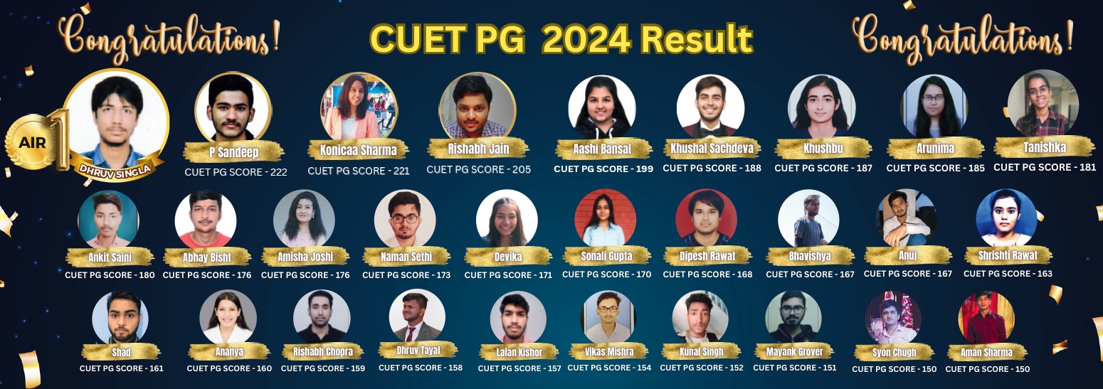 CUET PG 2024 Result