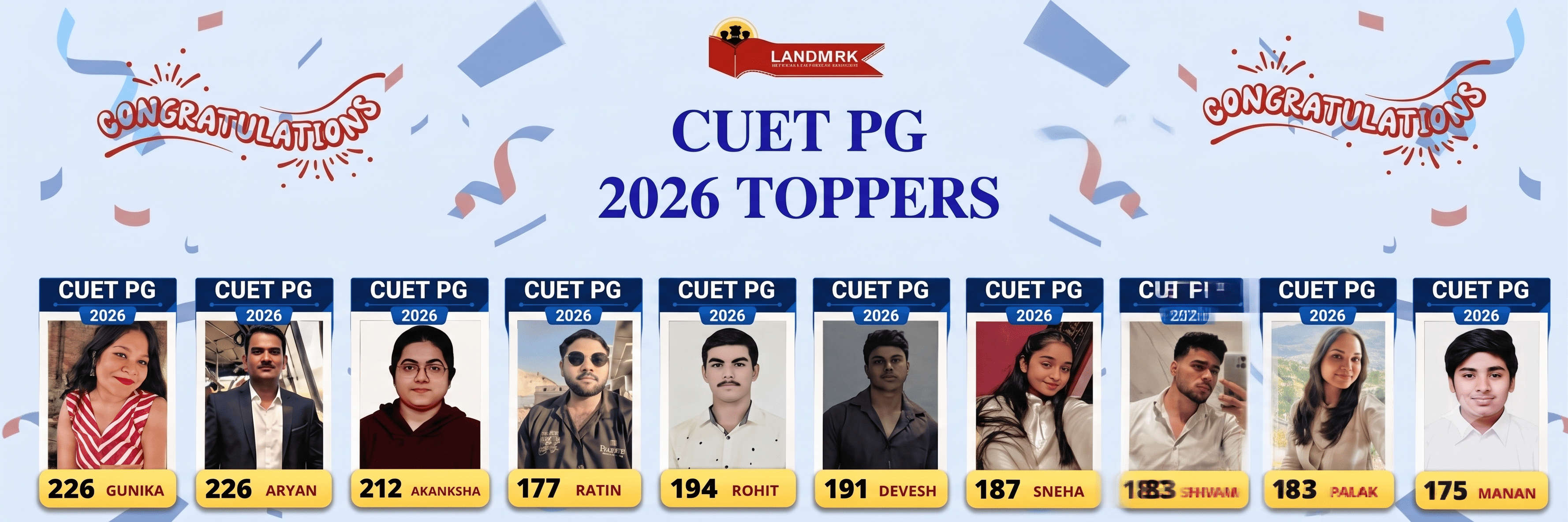 CUET PG Selection Details