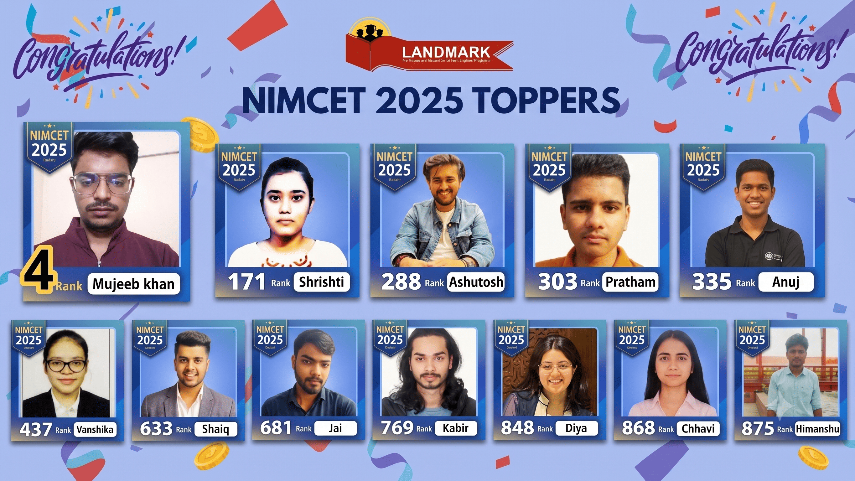 NIMCET Results & Toppers